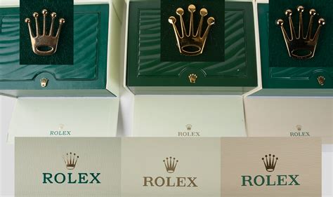 buy replica rolex 2ith box|perfect rolex watches.